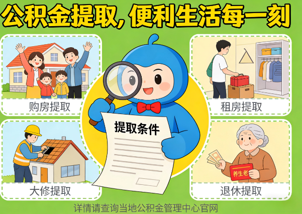 衢州住房公积金提取业务的关键注意事项深度解析